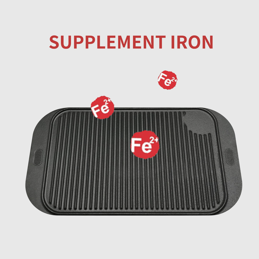 Ridged Grilling Hot Plate