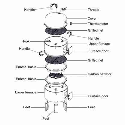 Multi-Function Smoker BBQ